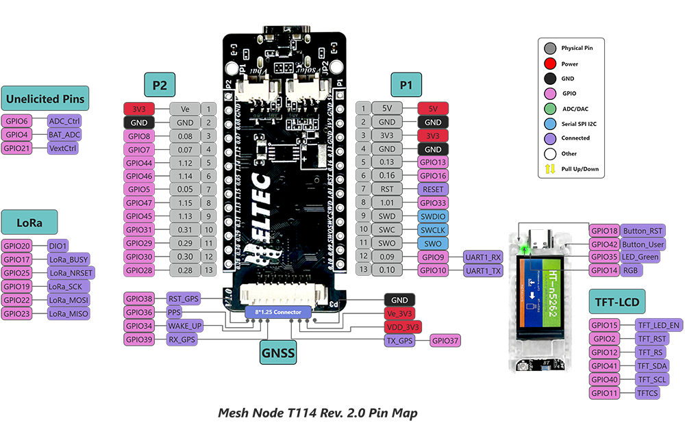 Mesh Node T114 (Rev. 2.0), nRF52840 + SX1262 LoRa Node, Meshtastic and LoRaWAN Compatible